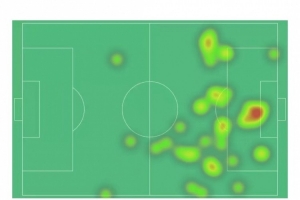 海星体育直播-马尔穆什本场数据：9次射门打进1球，6次对抗4次成功&amp;获评8.1分