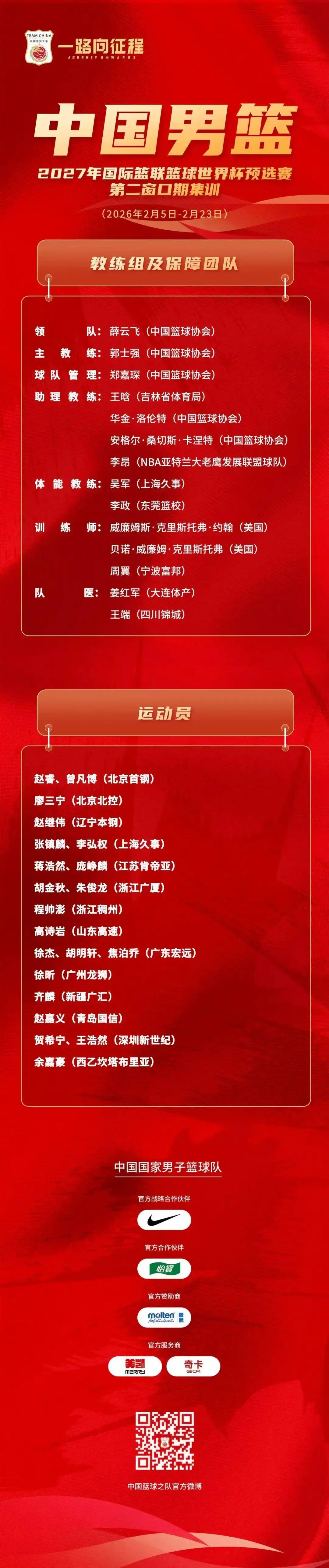 海星体育直播-21人国家男篮集训名单公布 北京男篮三将入选